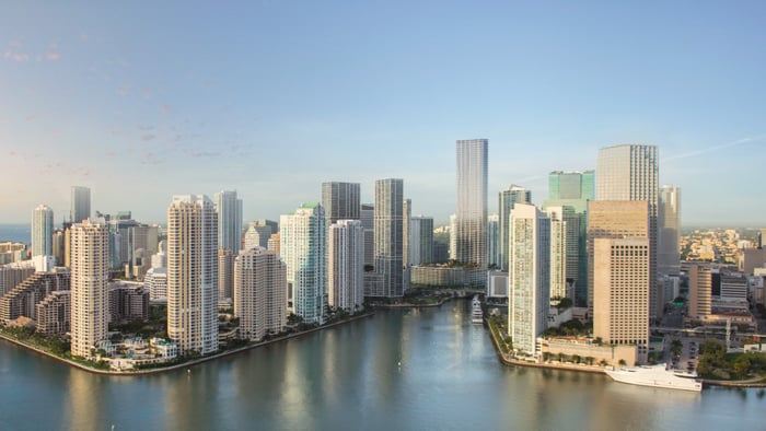 January 2025 | Miami River Condominiums and Real Estate Opportunities