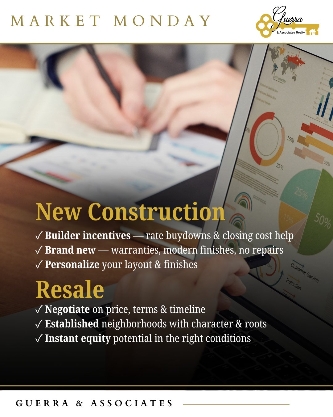 New Construction vs. Resale: Which Makes More Financial Sense in 2026?