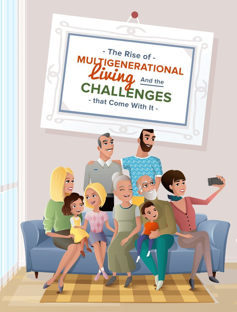 Illustrated multigenerational family on a sofa beneath a headline about the challenges of multigenerational living.