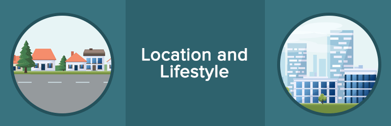 Location and Lifestyle, comparing single-family homes with condominium buildings.