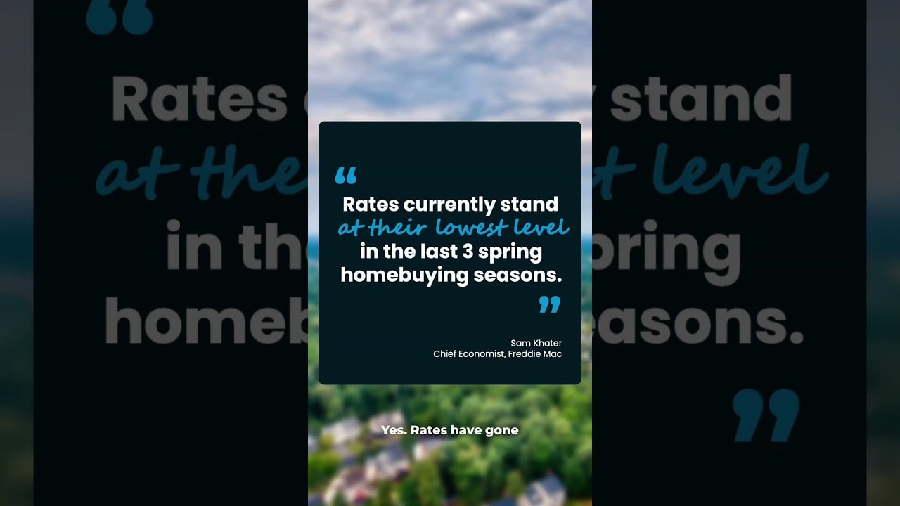 Lowest Mortgage Rates in the Last 3 Springs