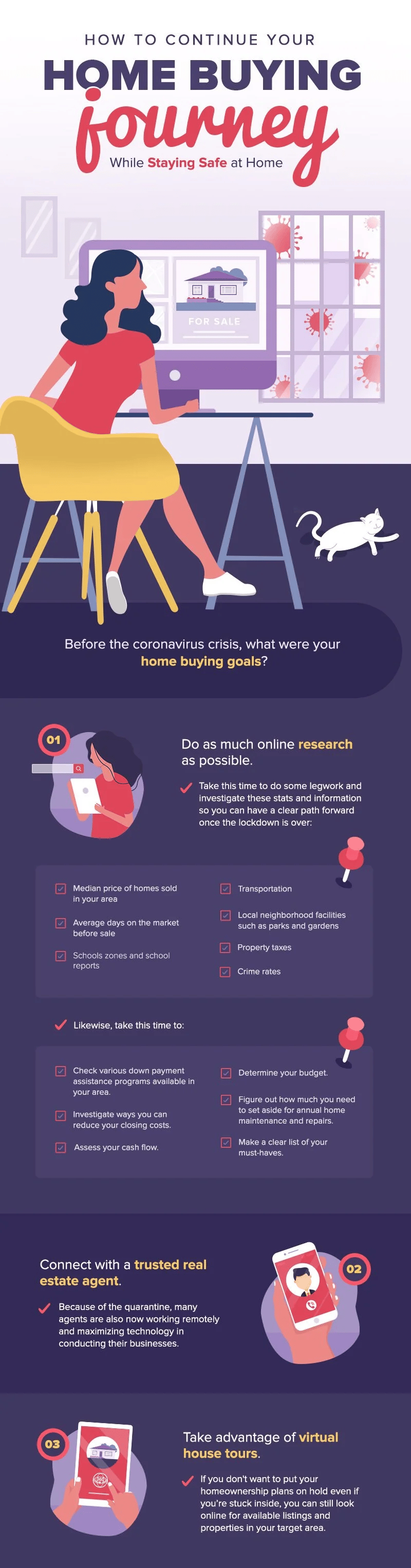 Infographic with three tips for continuing a home-buying journey safely at home: research, contact an agent, and take virtual tours.