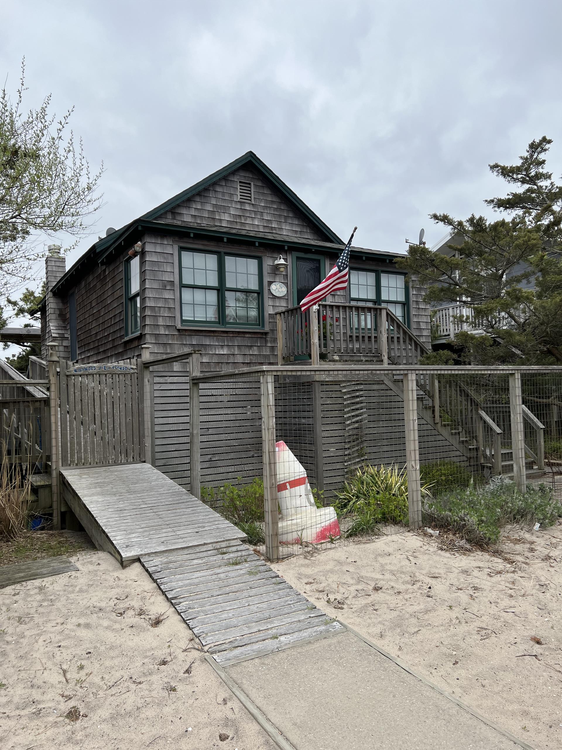 Private Address