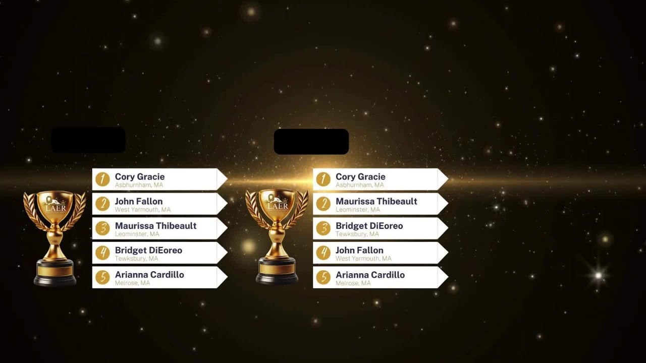 I’m fortunate to work alongside so many hardworking and dedicated Realtors at LAER Realty Partners