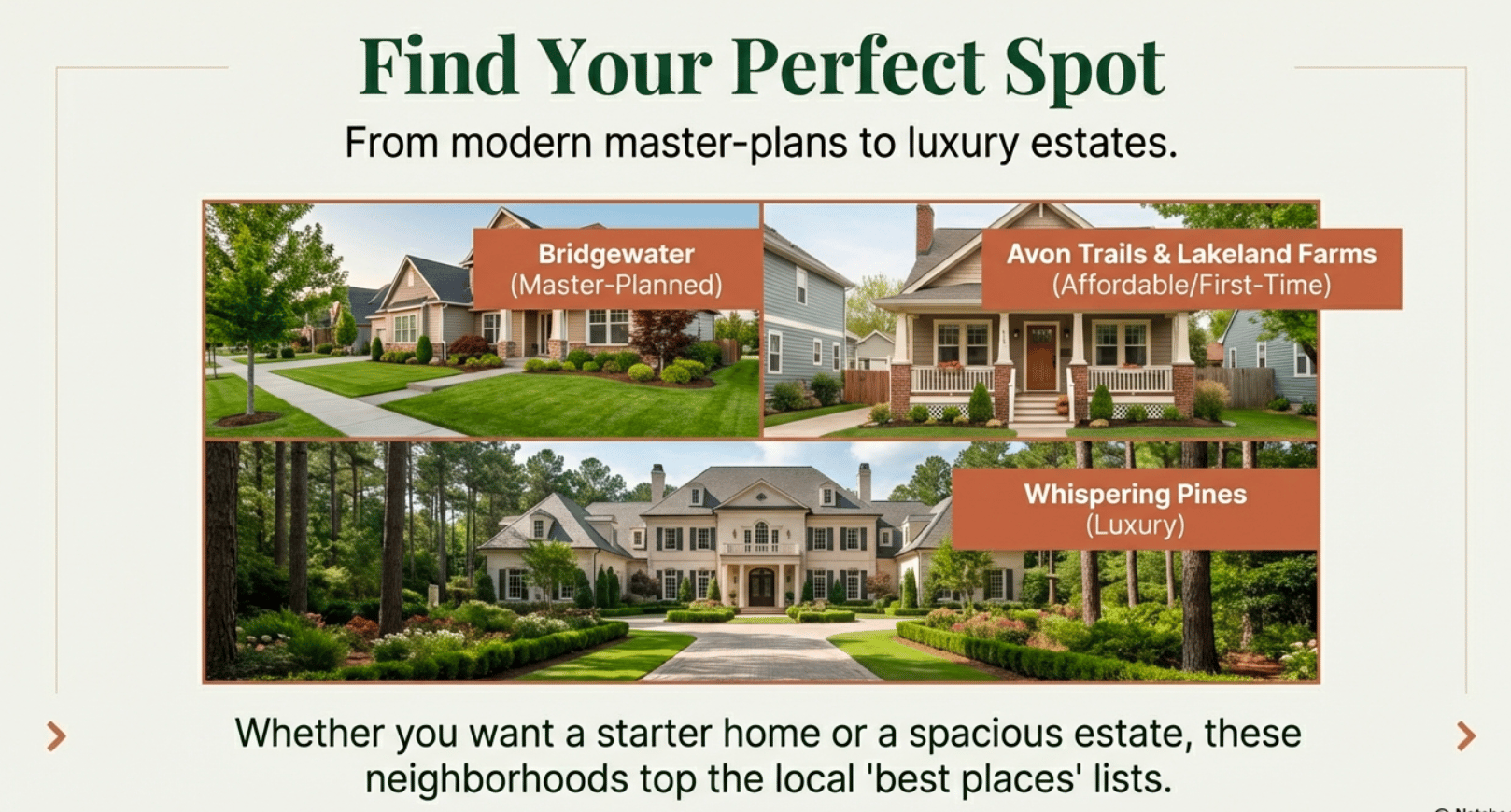 Modern shopping and dining area in Avon Indiana at Avon Landing with retail stores, restaurants, and convenient amenities &ndash; a key pro of living in Avon Indiana near Indianapolis for families moving in 2026