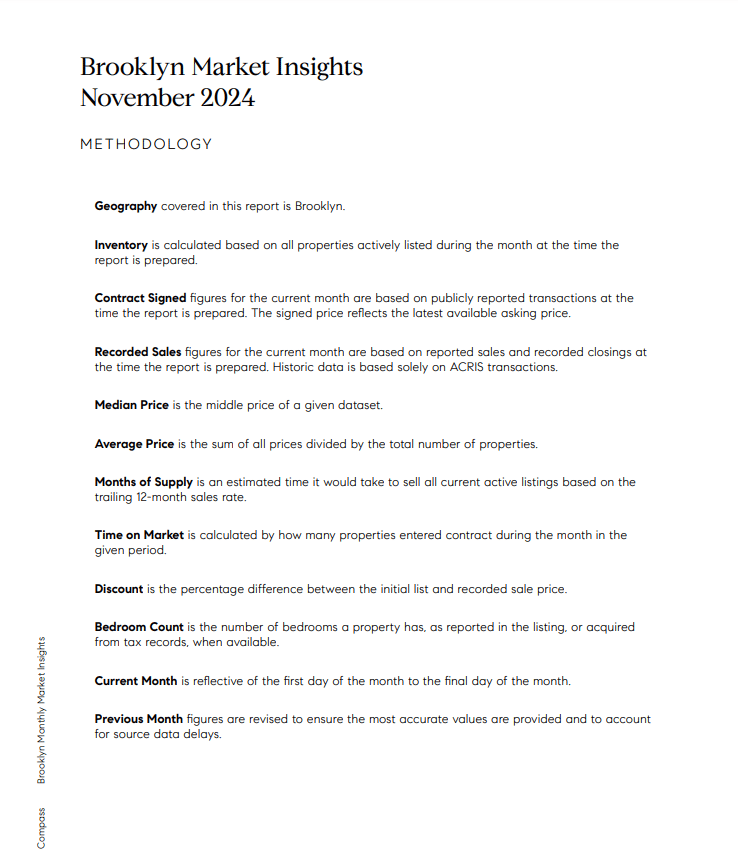 November 2024 Brooklyn market report methodology and definitions for real estate metrics.
