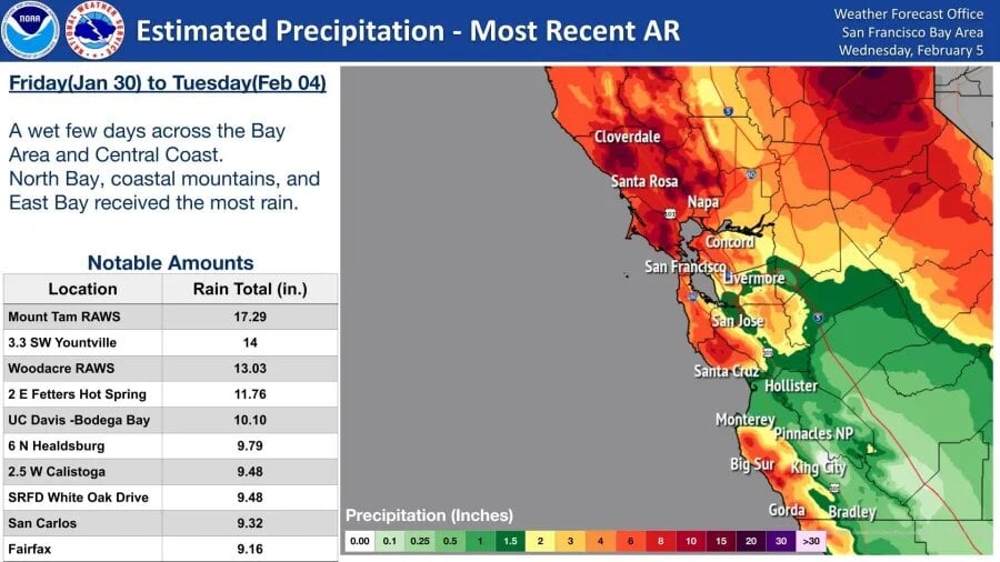 Estimated precipitation map for the San Francisco Bay Area from January 30 to February 4, highlighting heavy rainfall in the North Bay, coastal mountains, and East Bay, with notable rainfall amounts listed for various locations.