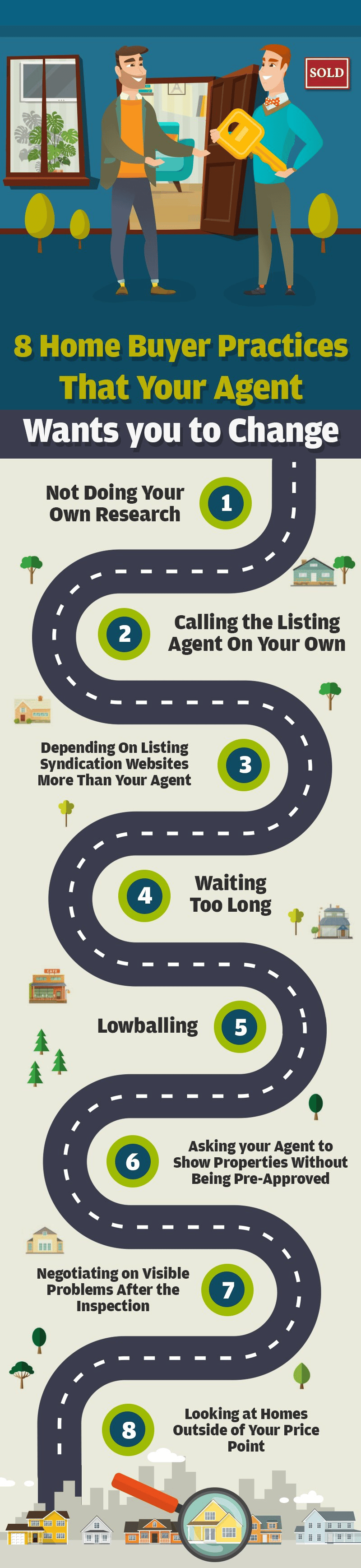 Infographic listing eight homebuyer practices an agent wants changed, illustrated with a winding road and home scenes.