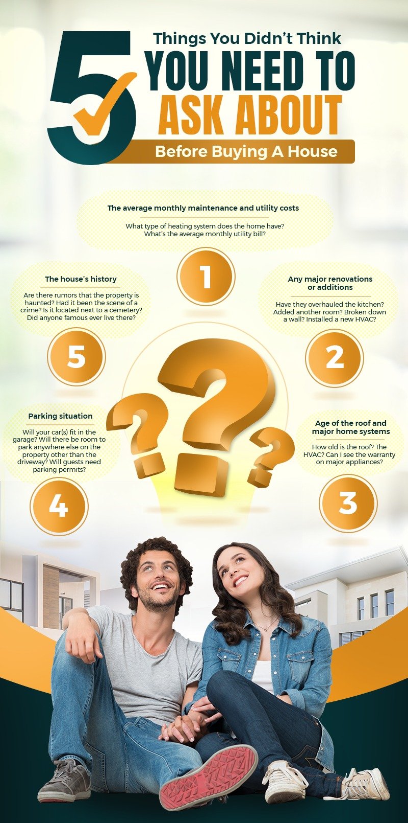 Five questions to ask before buying a house, illustrated with a large question mark and a seated couple.