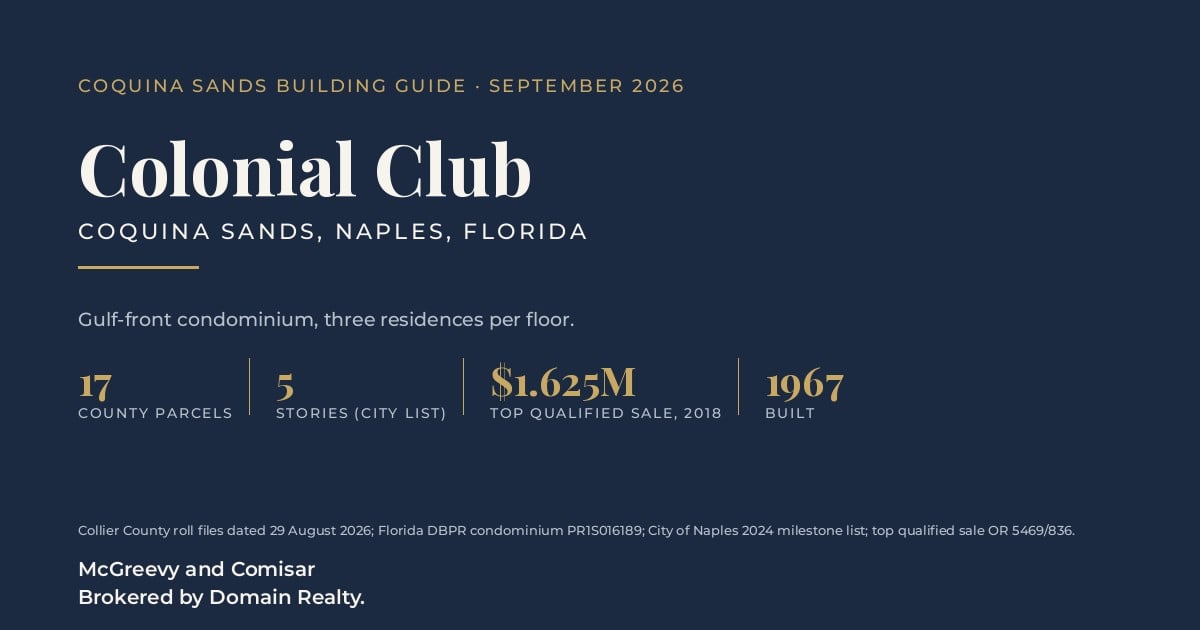 Coquina Sands - Colonial Club