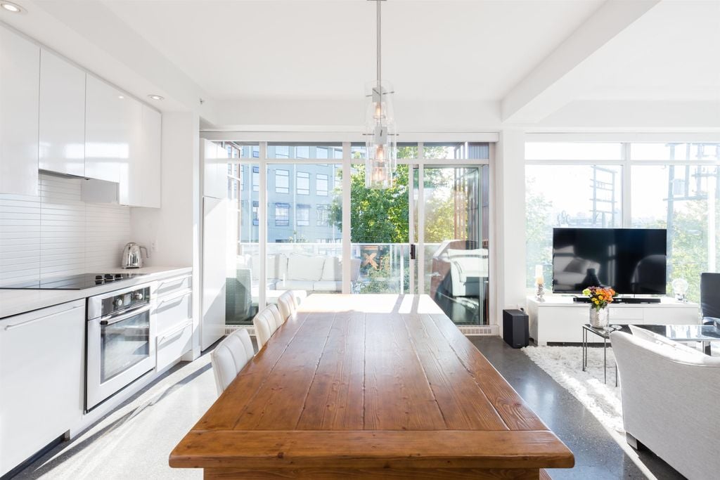 256 E 2nd Ave, #401
