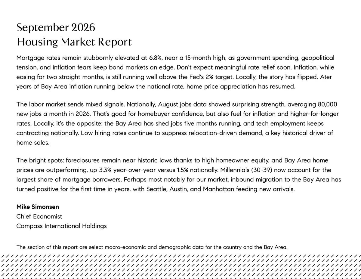 September 2026 San Francisco House & Condo Outlook