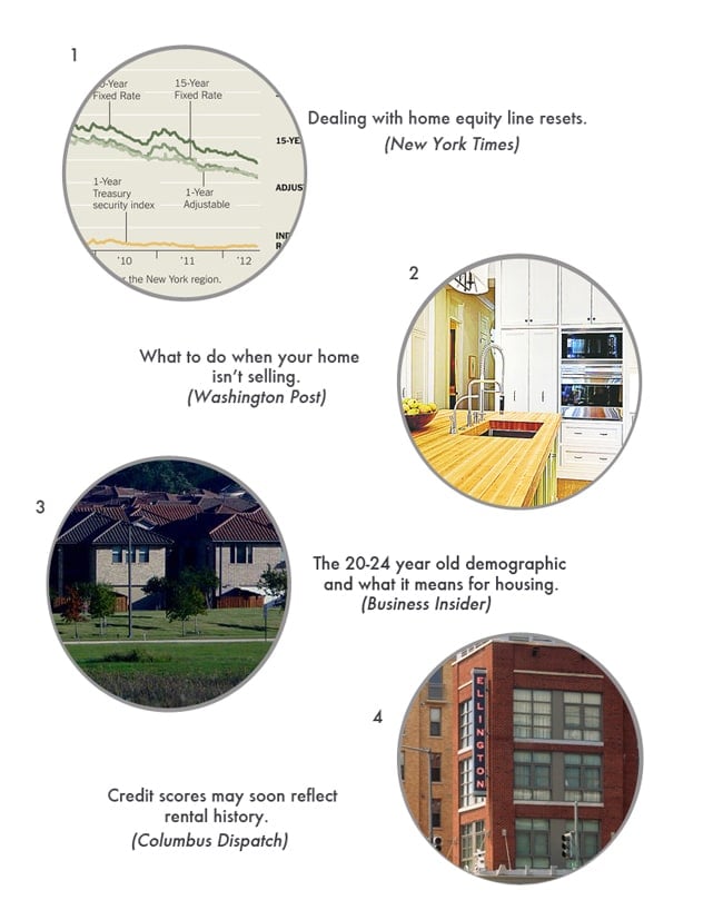 Real Estate Round Up