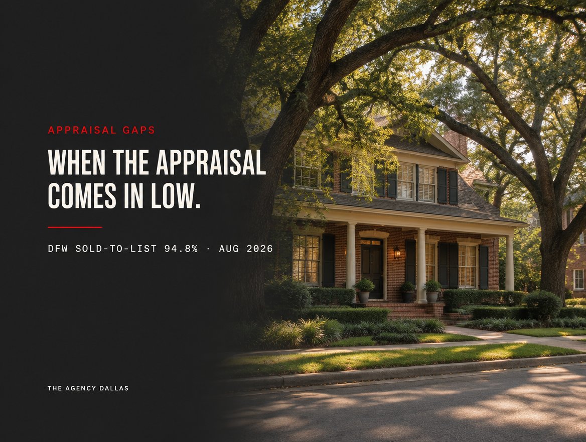What should I do if my appraisal comes in low in Texas: options for buyers and sellers - Damon Williamson, The Agency Dallas