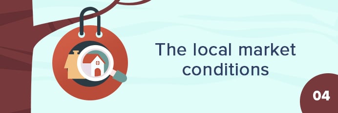 The local market conditions, illustrated with a magnifying glass over a house.