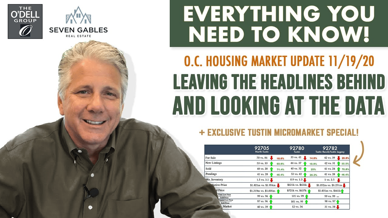 Orange County Housing Market Update November 2020