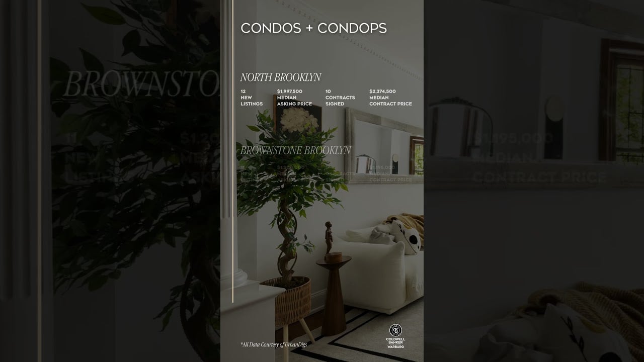 Brooklyn Weekly Market Snapshot | February 2nd 2026