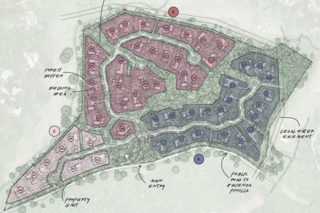 El Jaguar – Phase B: La Sabana | Inspired by Nature, Designed for Connection in the Heart of Hacienda Pinilla