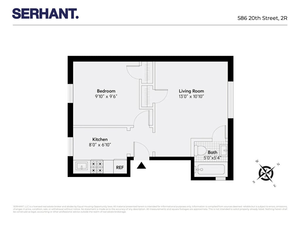 586 20th Street Unit: 2R