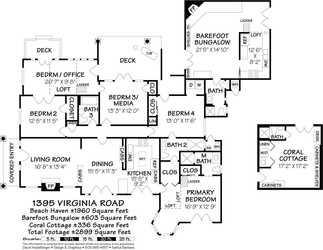 1395 Virginia Road
