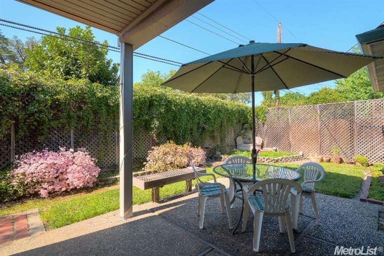 Sold to Happy Buyers in River Park!