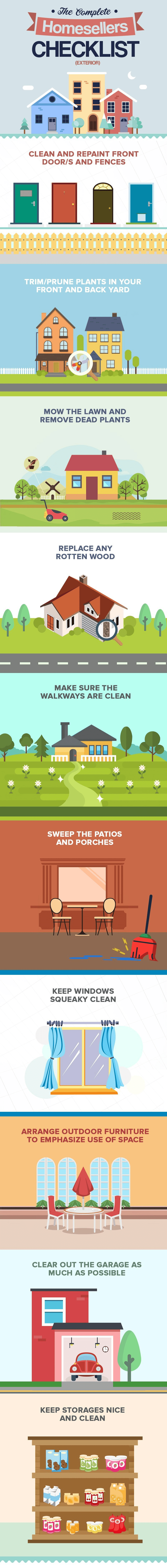 Illustrated home sellers’ exterior checklist covering yard care, repairs, cleaning, outdoor furniture, garage, and storage.