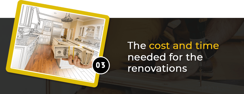 Renovation sketch and cash illustrate the cost and time needed for renovations, labeled 03.