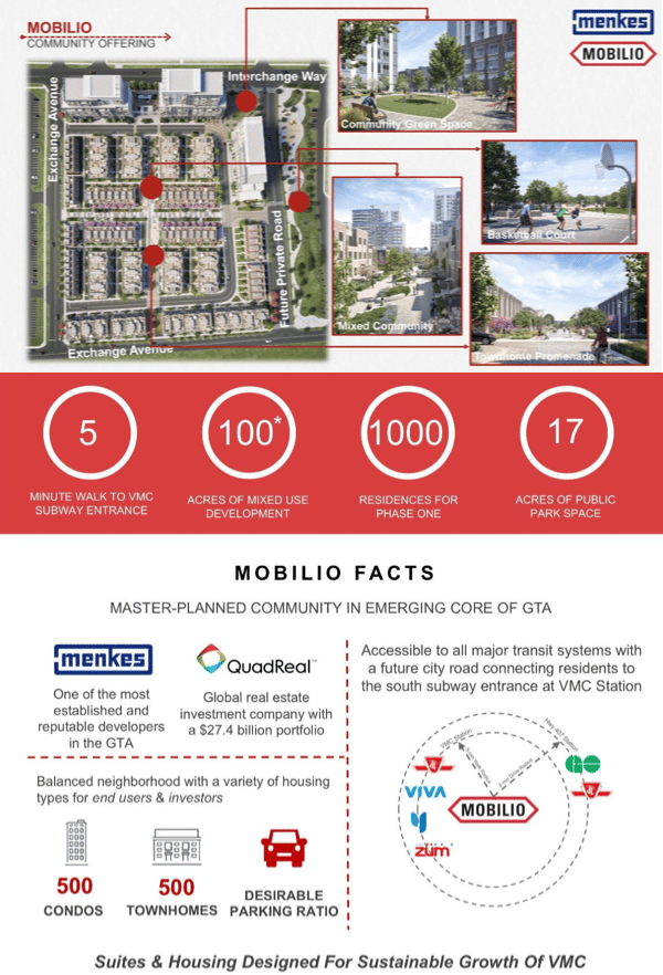 Mobilio Towns