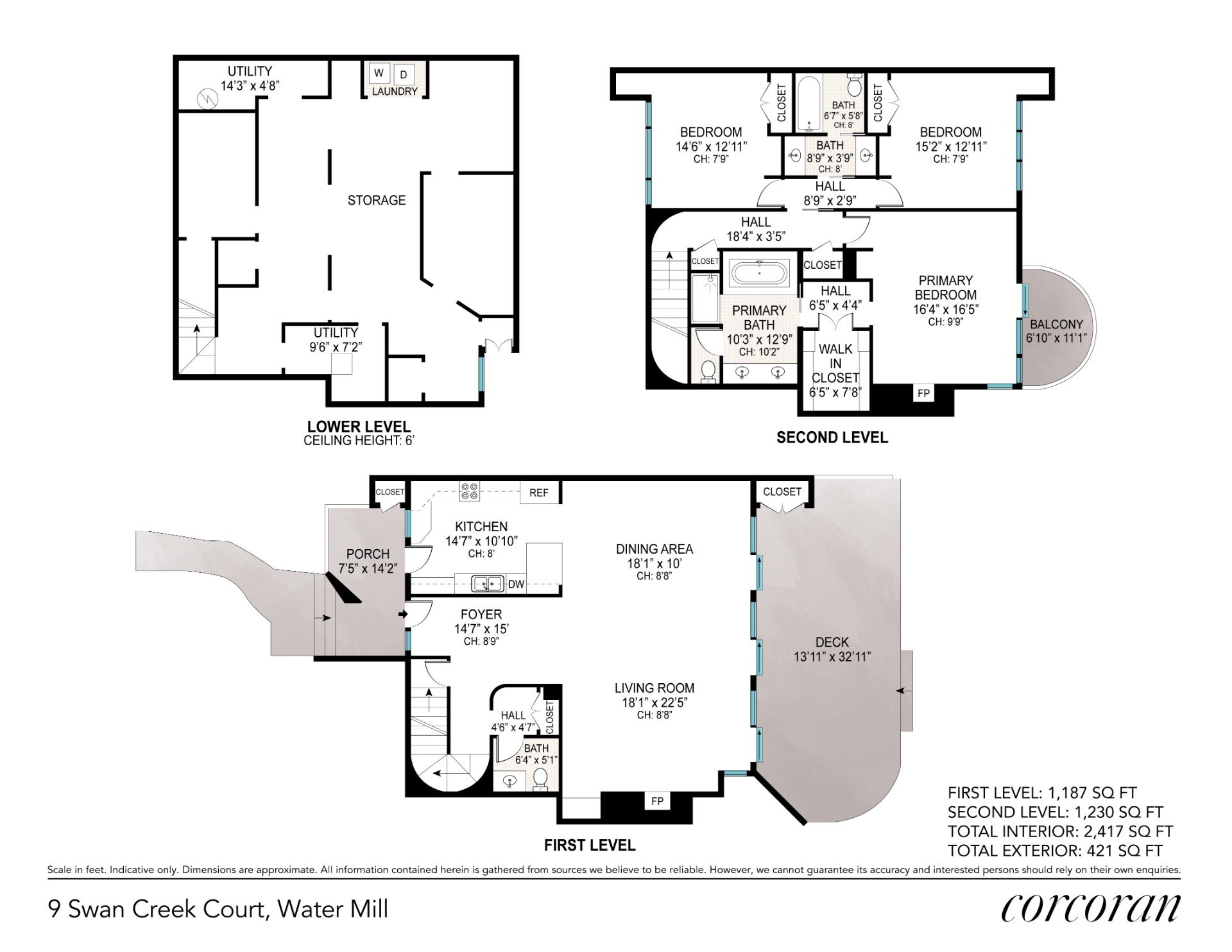 WATERFRONT LIVING AT MECOX LANDING