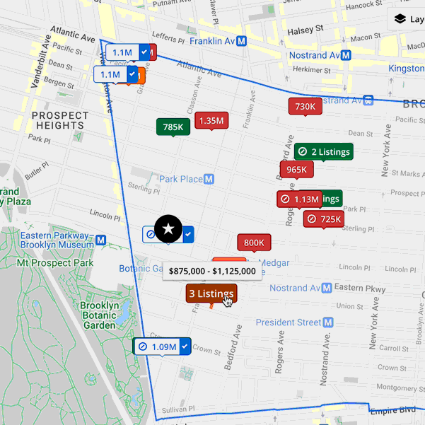 Comparative Market Analysis