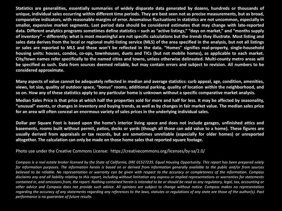 San Francisco Home Prices, Market Conditions & Trends April 2026