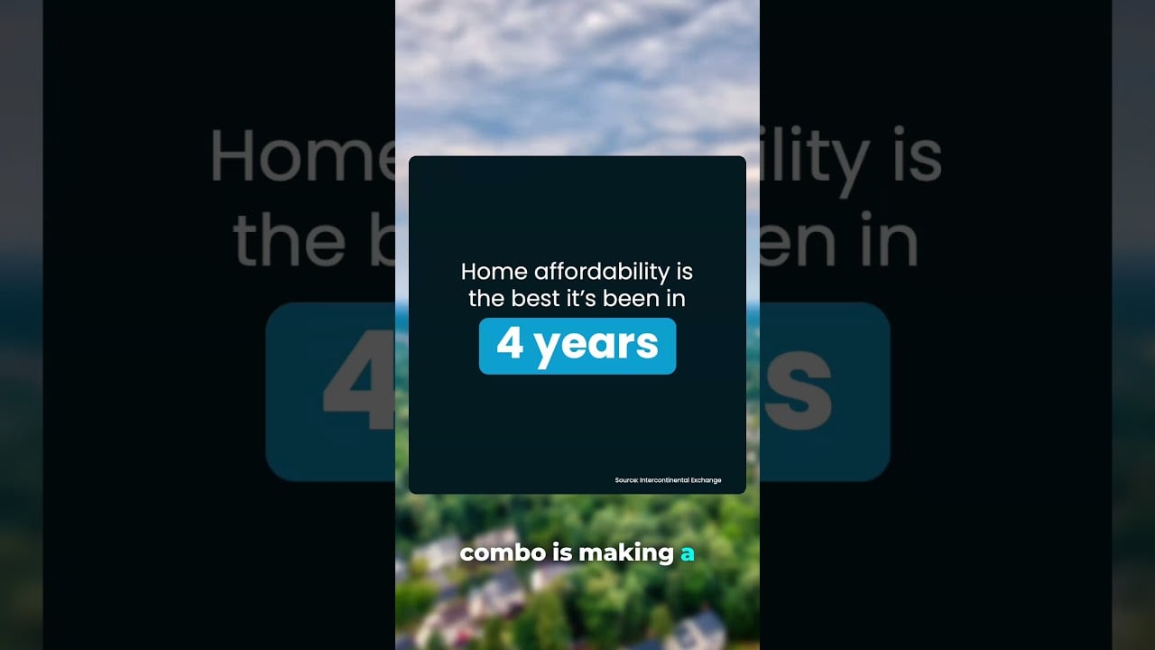 The Best Affordability in 4 Years