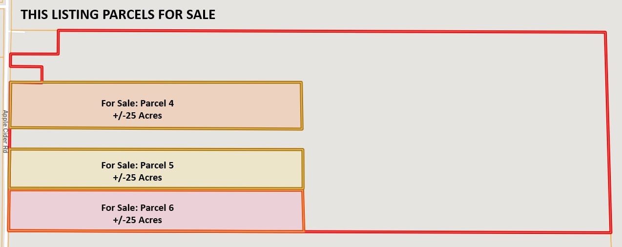 25 Acres in Temple, Tx