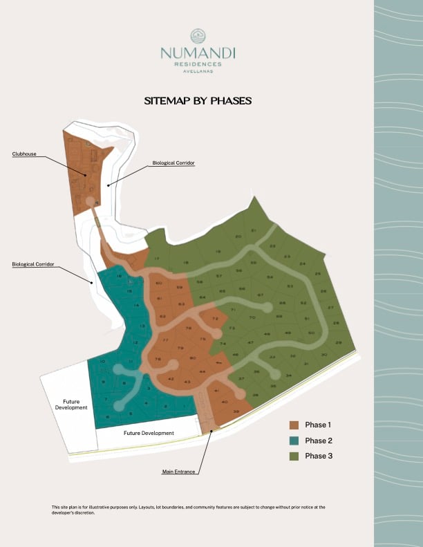 Numandi Residences Phase 1 | Sustainable Luxury Homes in Playa Avellanas, Costa Rica!