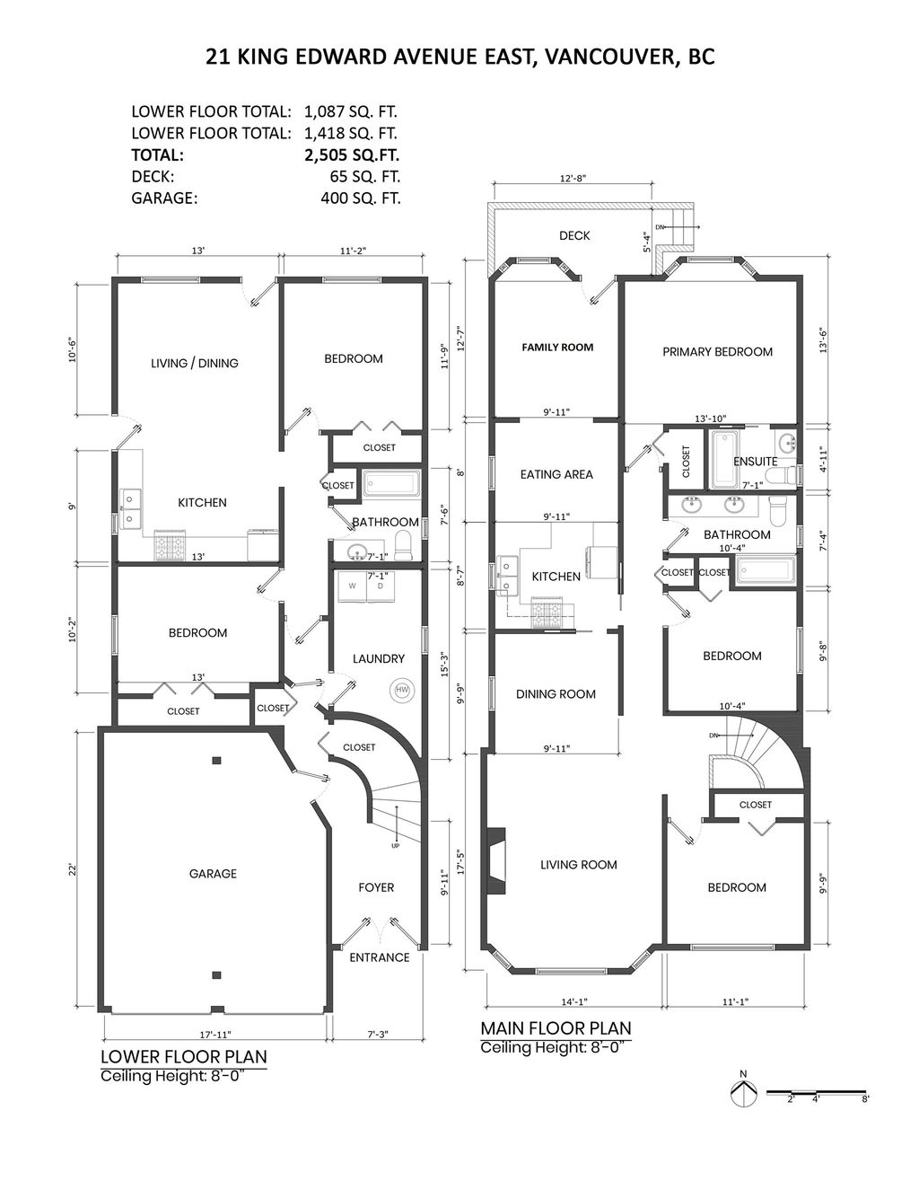 21 E King Edward Ave