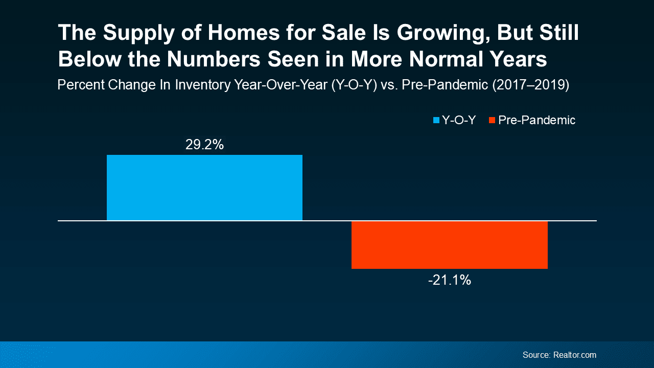 Don’t Let These Two Concerns Hold You Back from Selling Your House