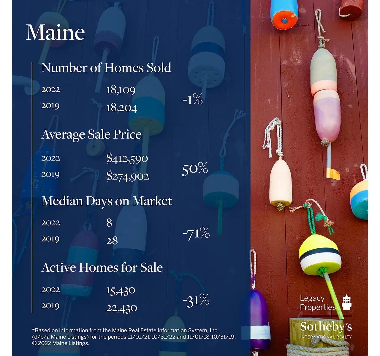A Closer Look at the COVID Market Rally