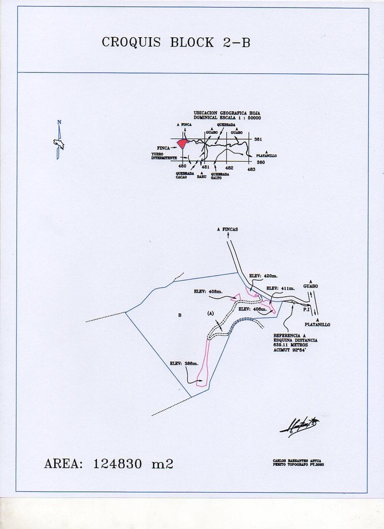Private Ocean View Development Acreage, Dominical, Puntarenas