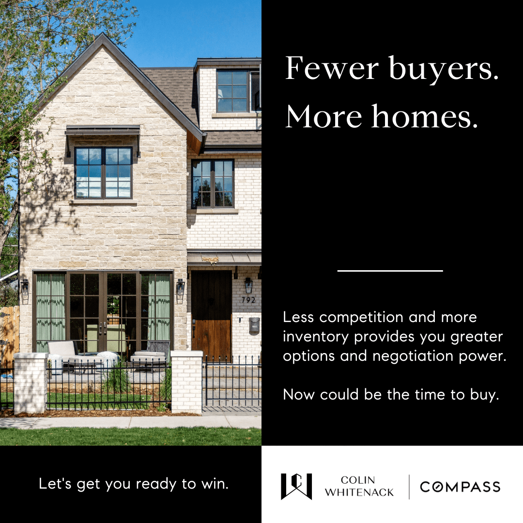 Fewer Buyers & More Homes