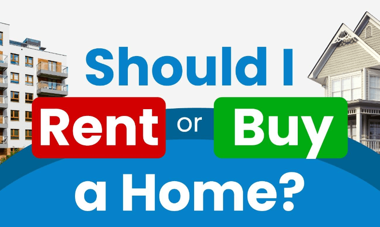 Should I Rent or Buy a Home?