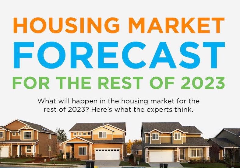 Housing Market Forecast for the Rest of 2023