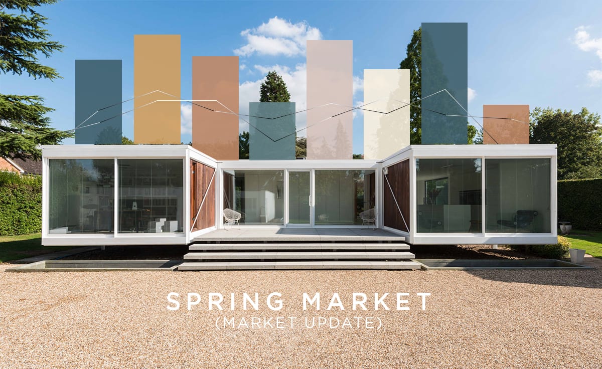 Spring Market is Here!