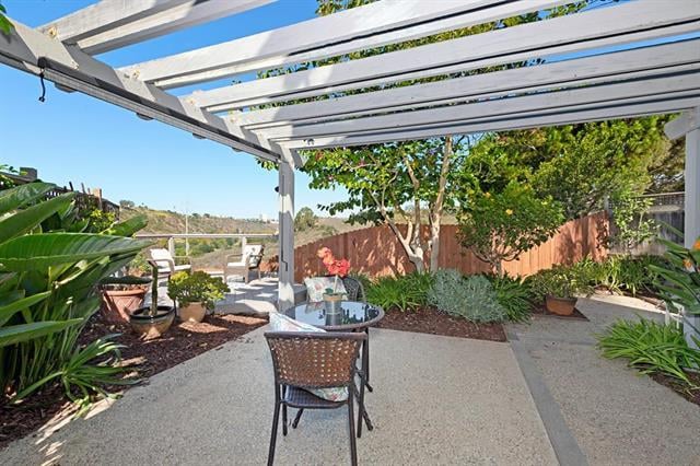 6057 Caminito Del Oeste