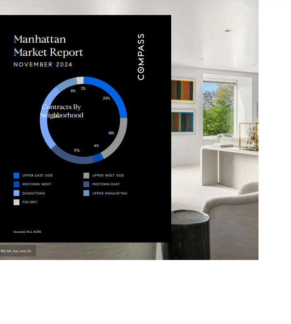 November 2024 Manhattan market report infographic with a neighborhood contracts donut chart.