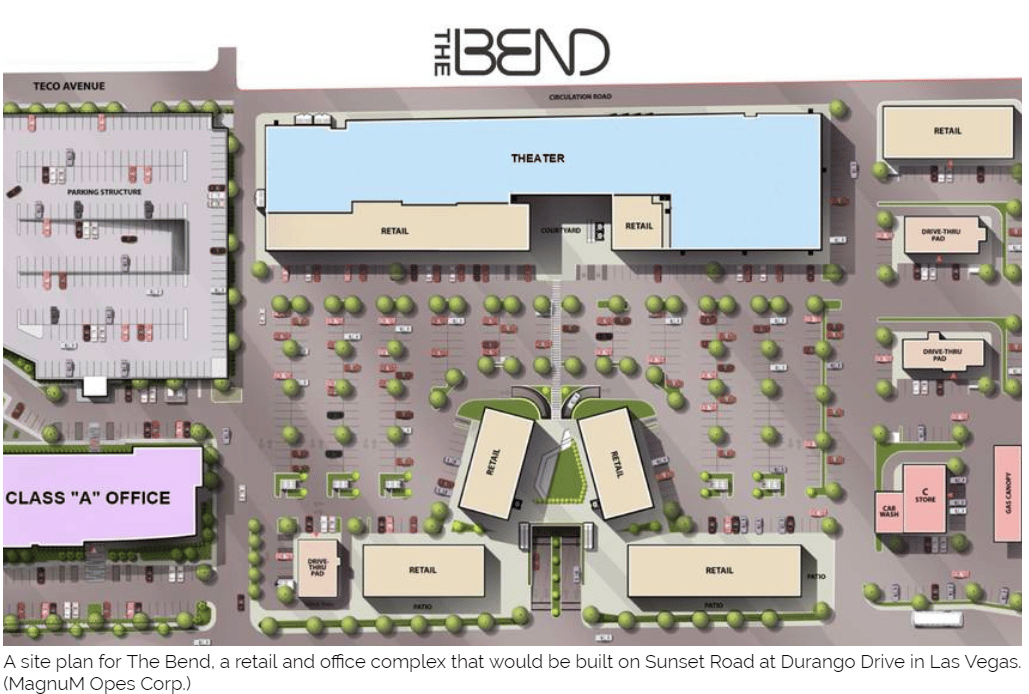 Las Vegas New Development Plans