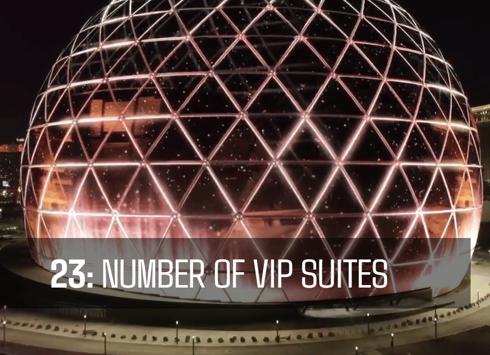 Transformative Sphere: A New Dimension in Entertainment