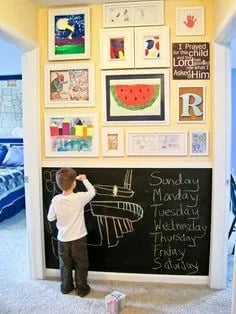 Creating a Gallery Wall