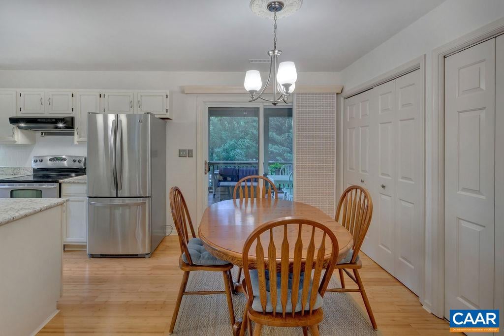 1733 Shady Grove Ct