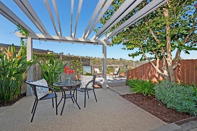 6057 Caminito Del Oeste