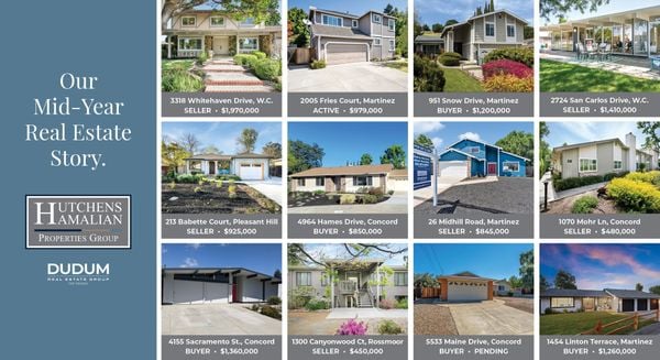 Our Mid-Year Real Estate Story